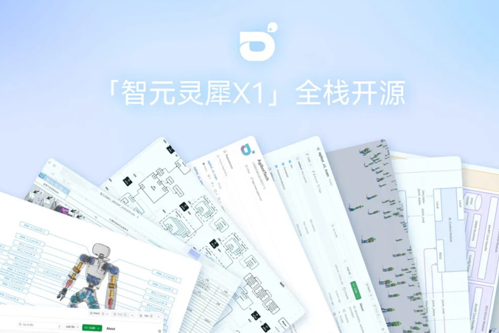 “0元购”软硬件全套图纸和代码 | 350vip浦京集团灵犀X1开源项目水灵灵地上线了!